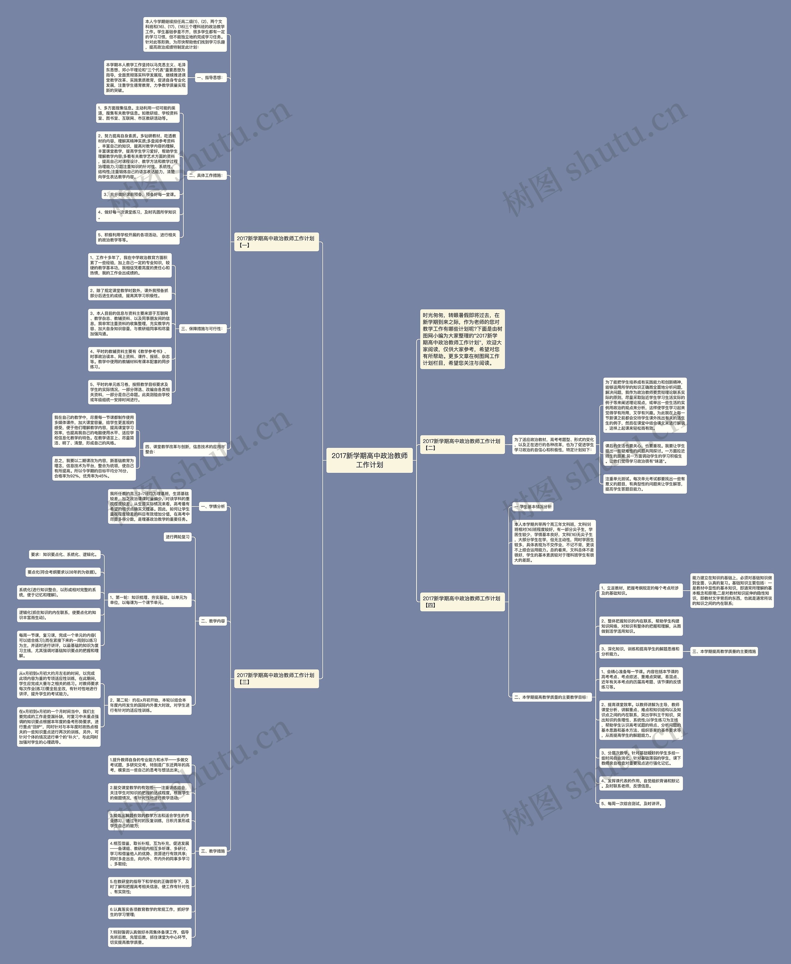 2017新学期高中政治教师工作计划思维导图