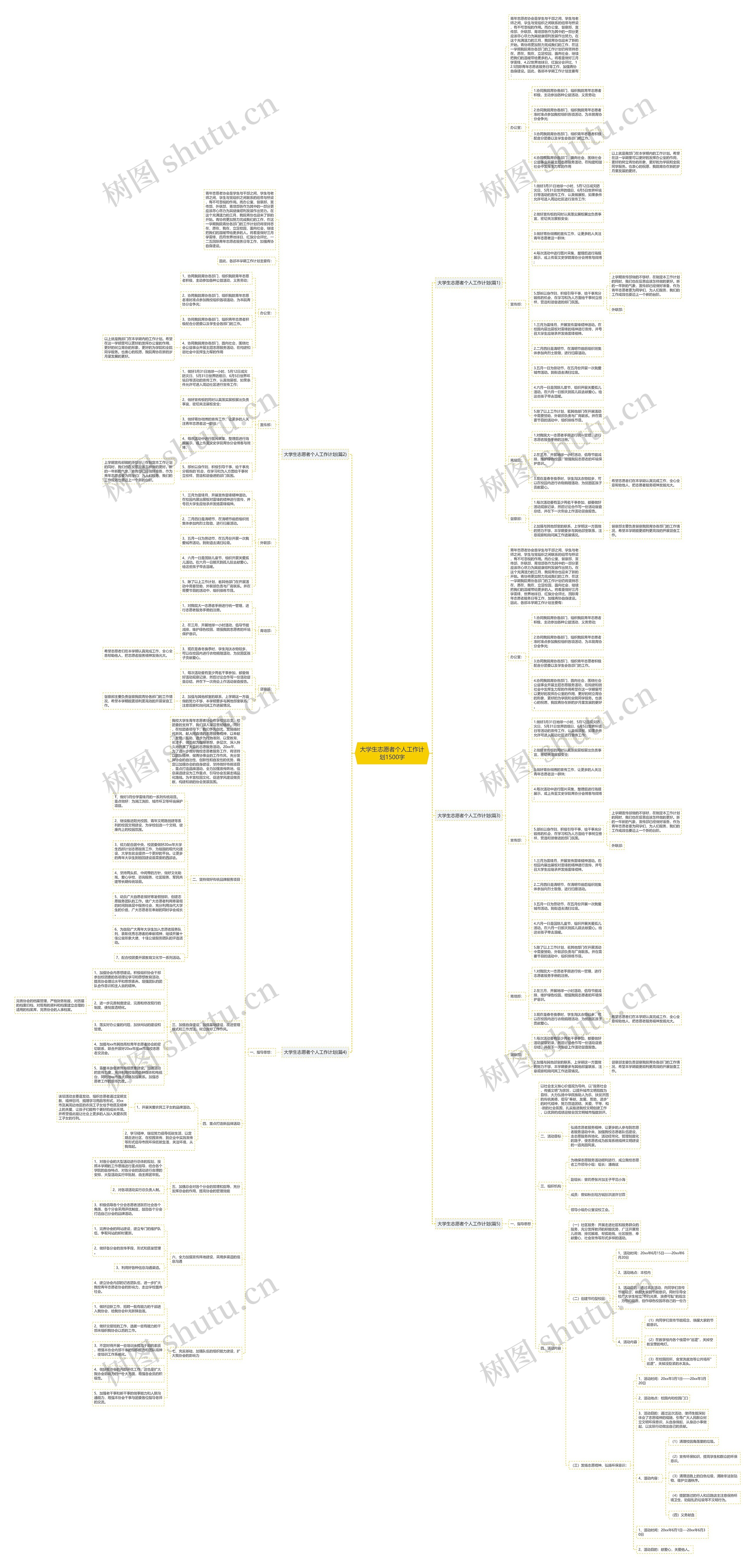 大学生志愿者个人工作计划1500字