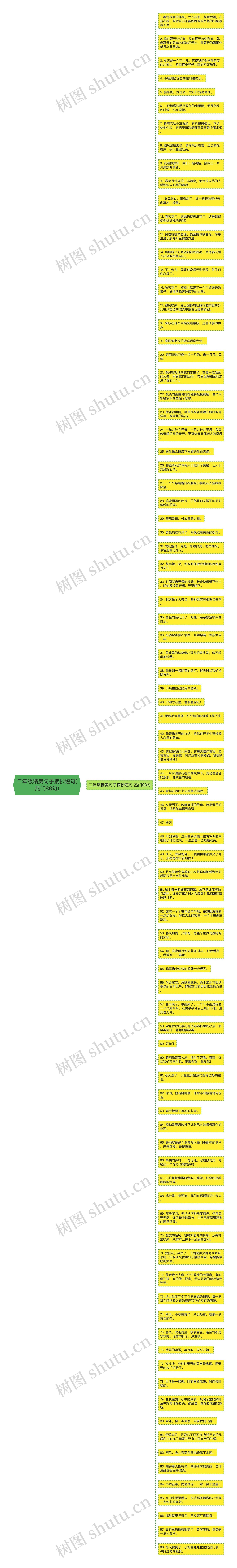 二年级精美句子摘抄短句(热门88句)思维导图