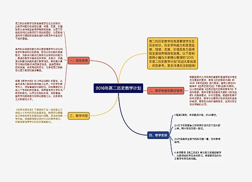 2018年高二历史教学计划