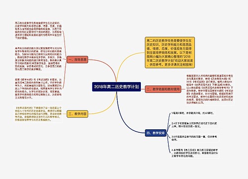 2018年高二历史教学计划