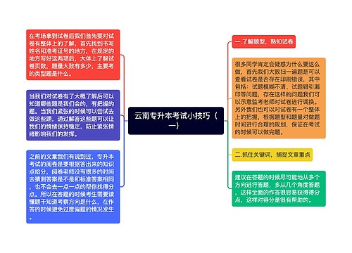 云南专升本考试小技巧（一）