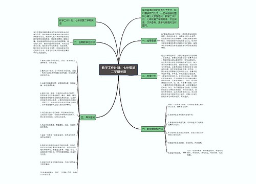 教学工作计划：七年级第二学期英语