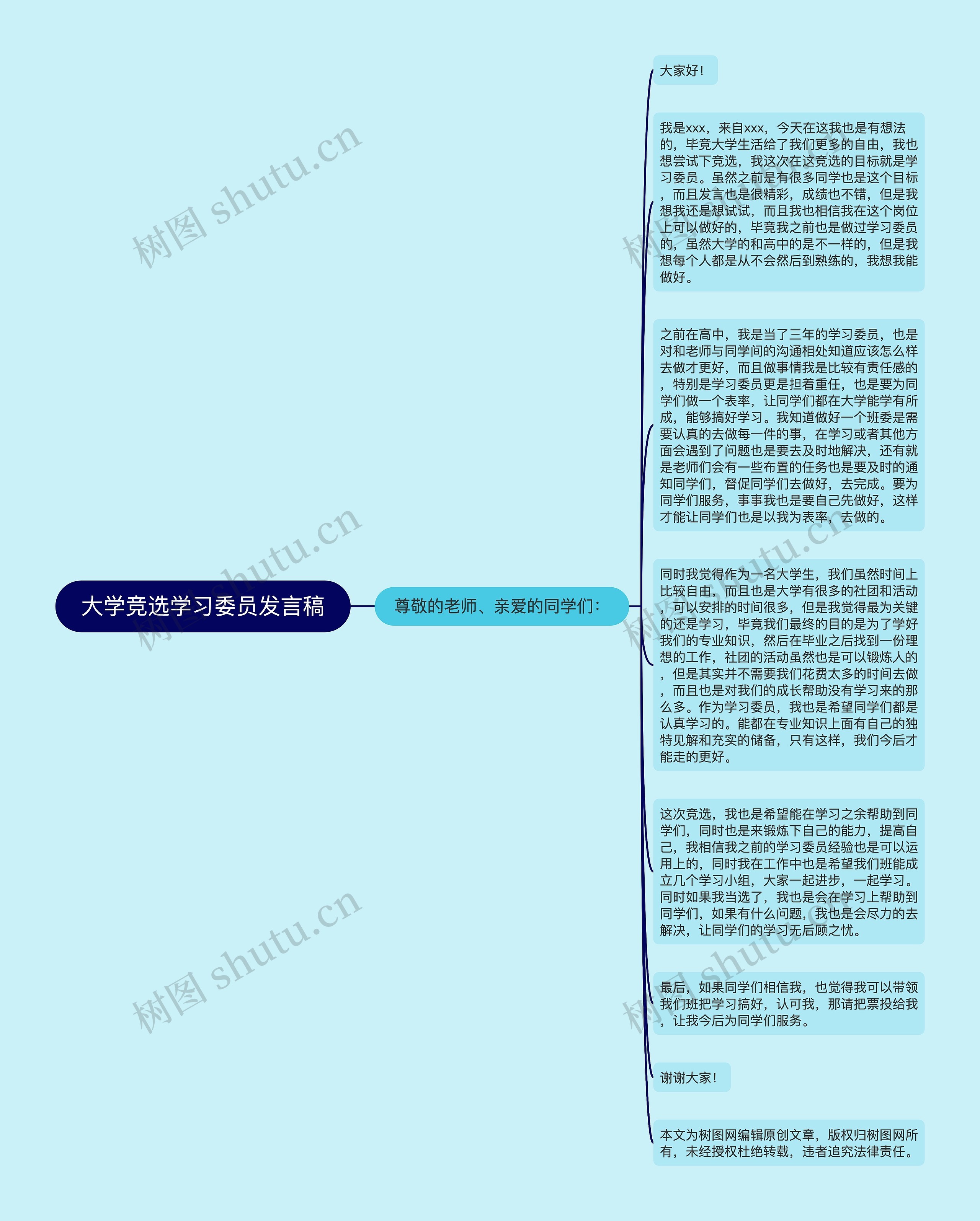 大学竞选学习委员发言稿