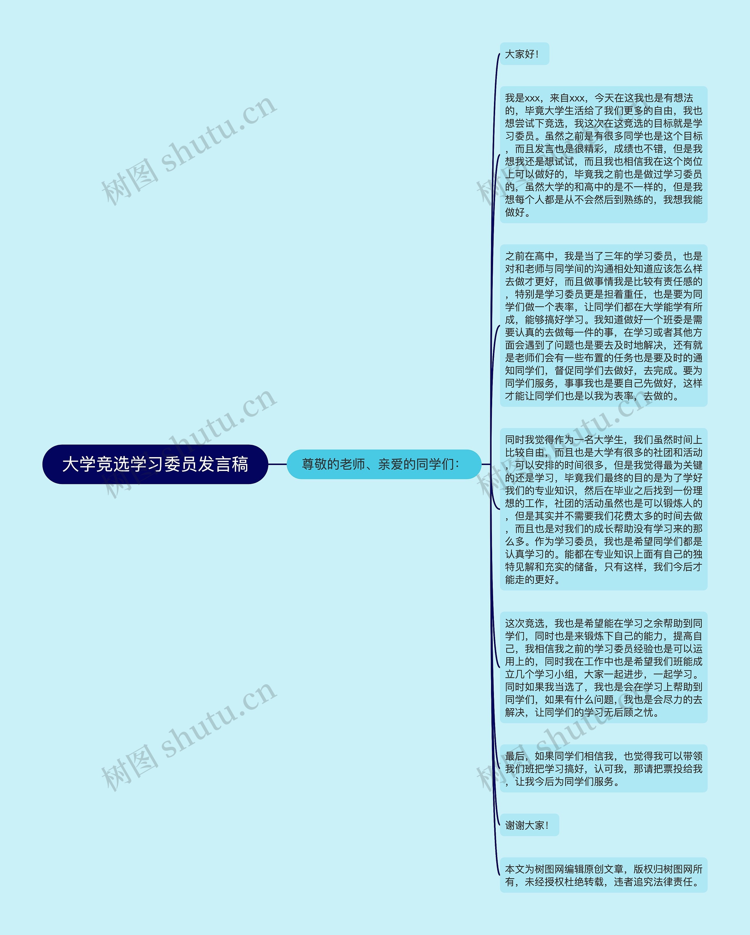 大学竞选学习委员发言稿