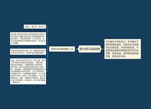 努力学习演讲稿