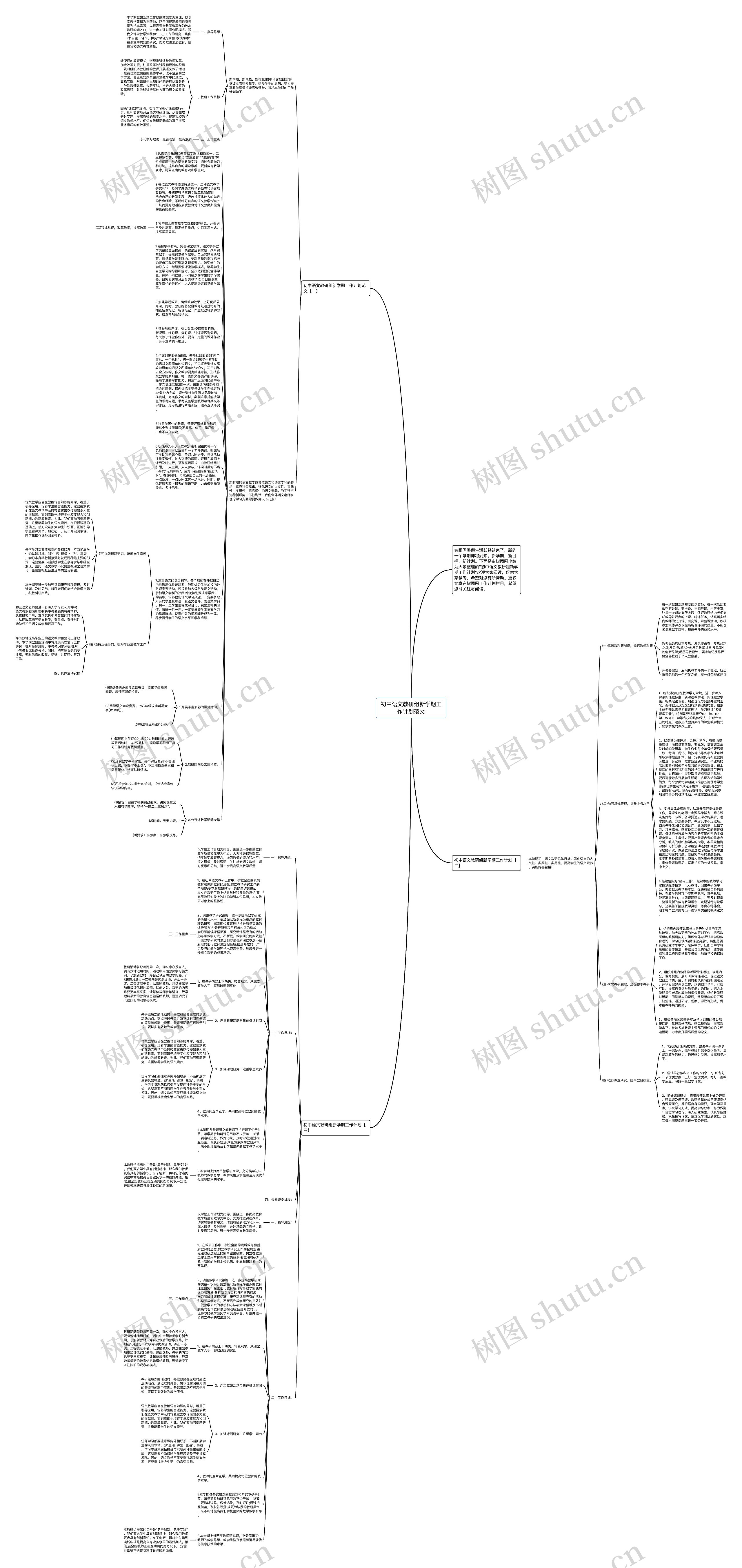 初中语文教研组新学期工作计划范文思维导图