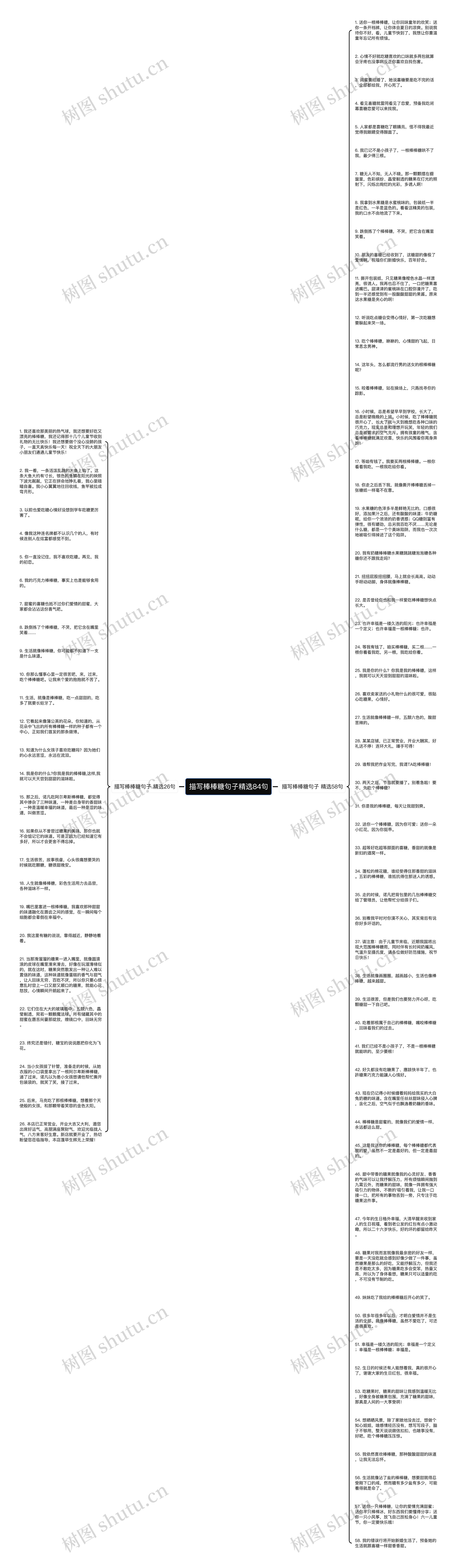 描写棒棒糖句子精选84句思维导图