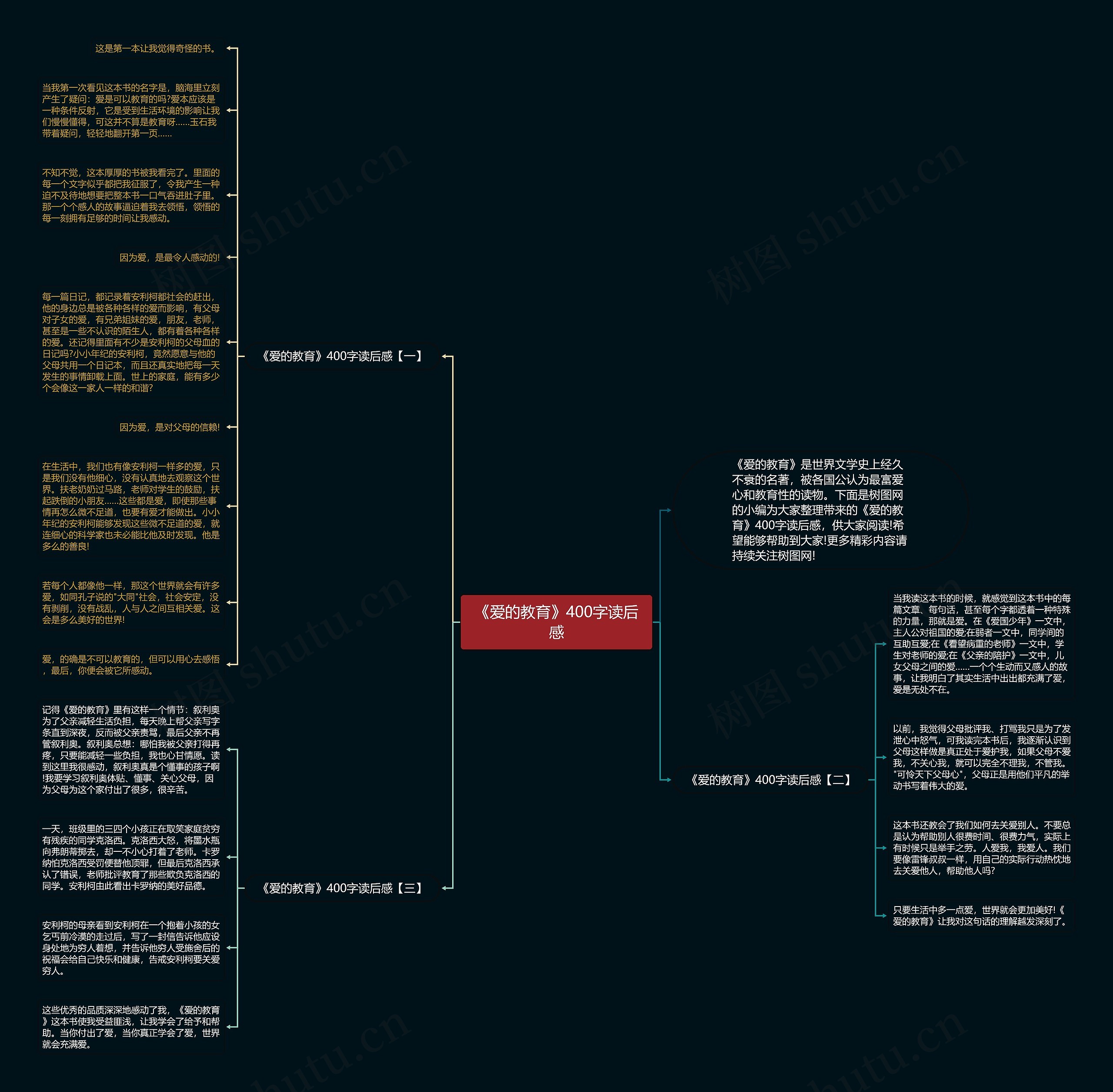 《爱的教育》400字读后感思维导图