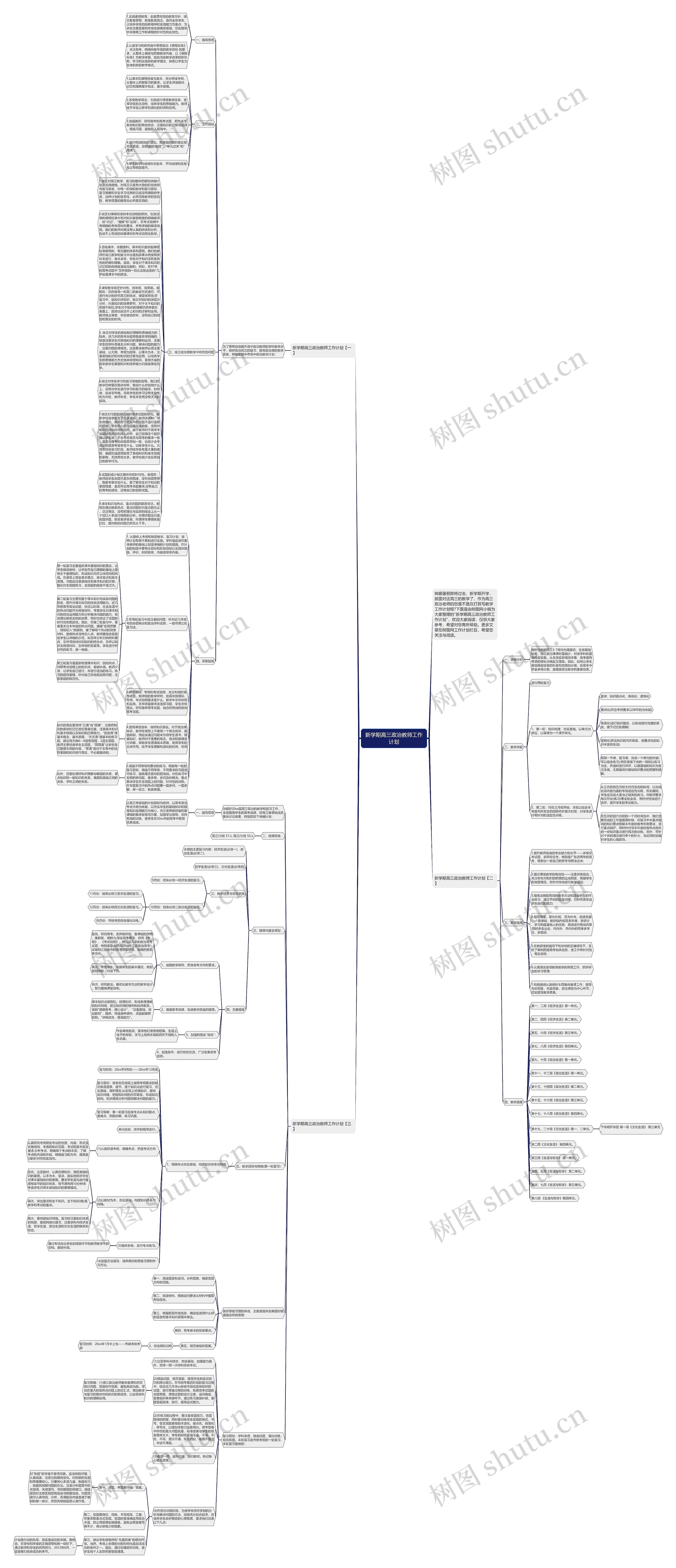 新学期高三政治教师工作计划思维导图