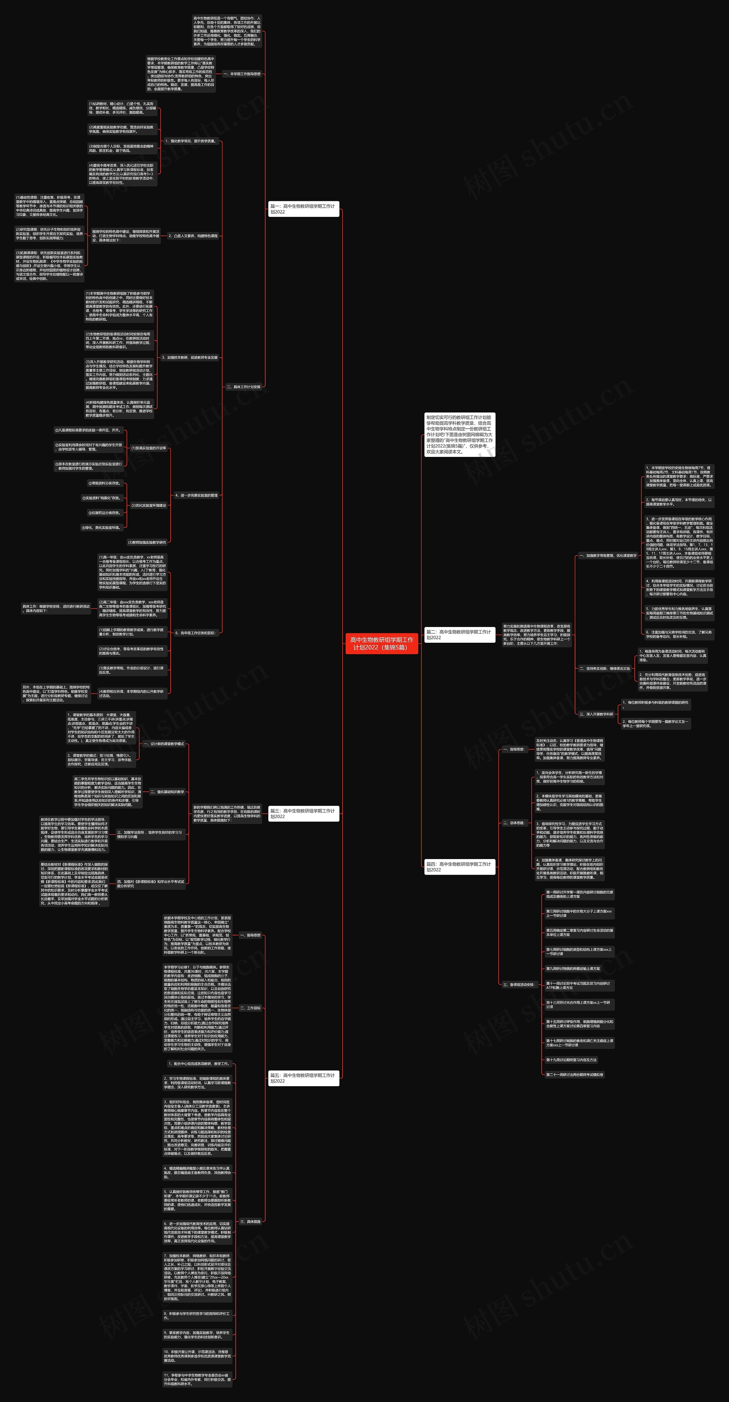 高中生物教研组学期工作计划2022（集锦5篇）