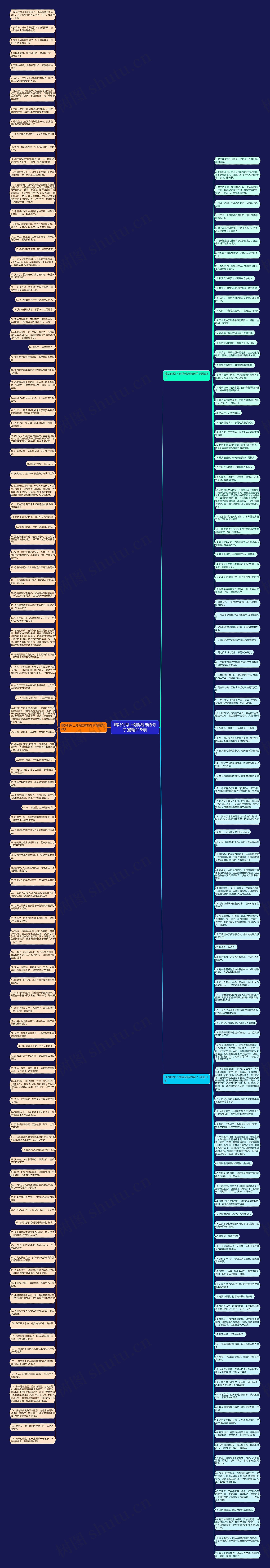 晴冷的早上懒得起床的句子(精选215句)思维导图