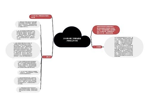 2018高中第二学期信息技术教研工作计划