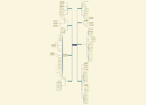 2023音乐教师工作计划模板1000字