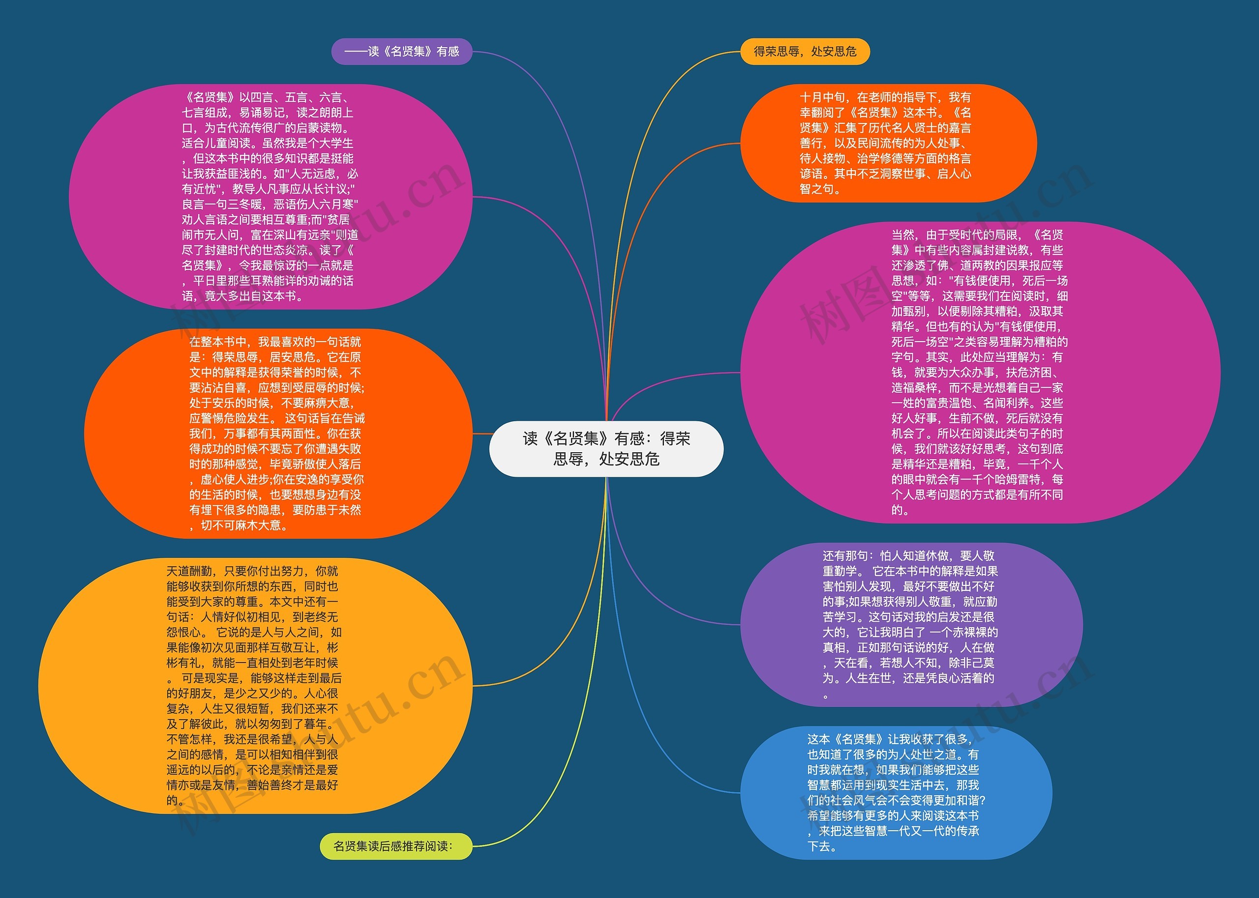 读《名贤集》有感：得荣思辱，处安思危