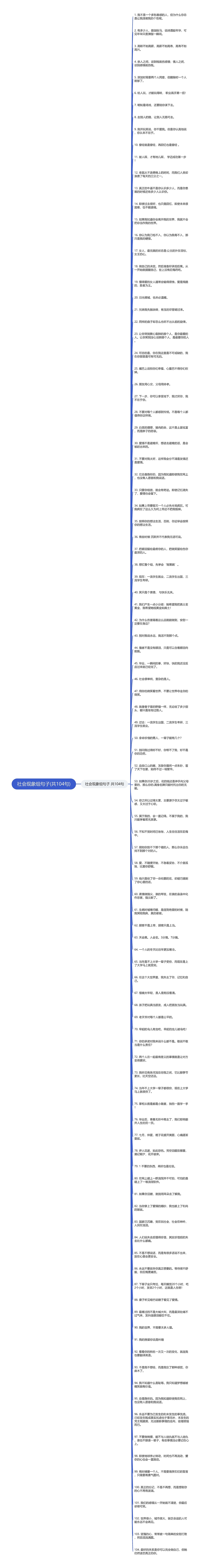 社会现象组句子(共104句)思维导图