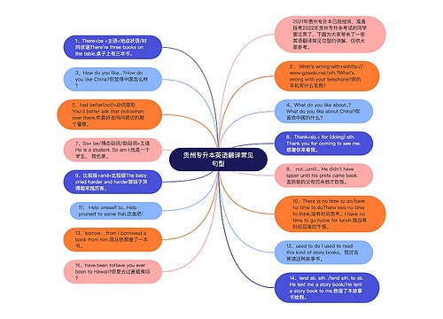 贵州专升本英语翻译常见句型