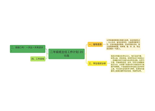 二年级班主任工作计划 2015年