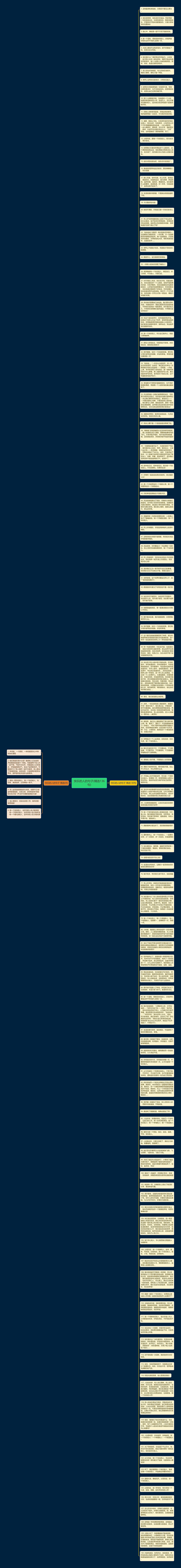 快乐的人的句子(精选136句)思维导图