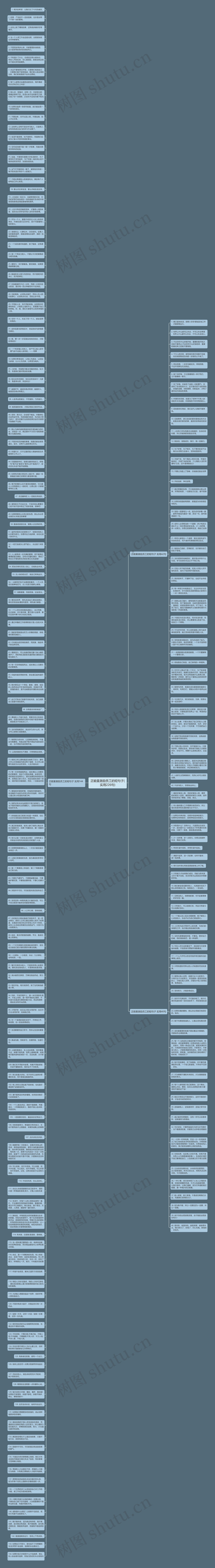正能量激励员工的短句子(实用226句)思维导图