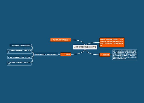 小学少先队工作计划范文