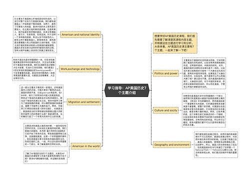 学习指导：AP美国历史7个主题介绍