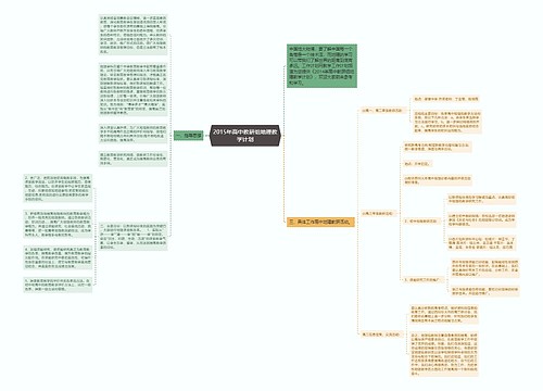 2015年高中教研组地理教学计划