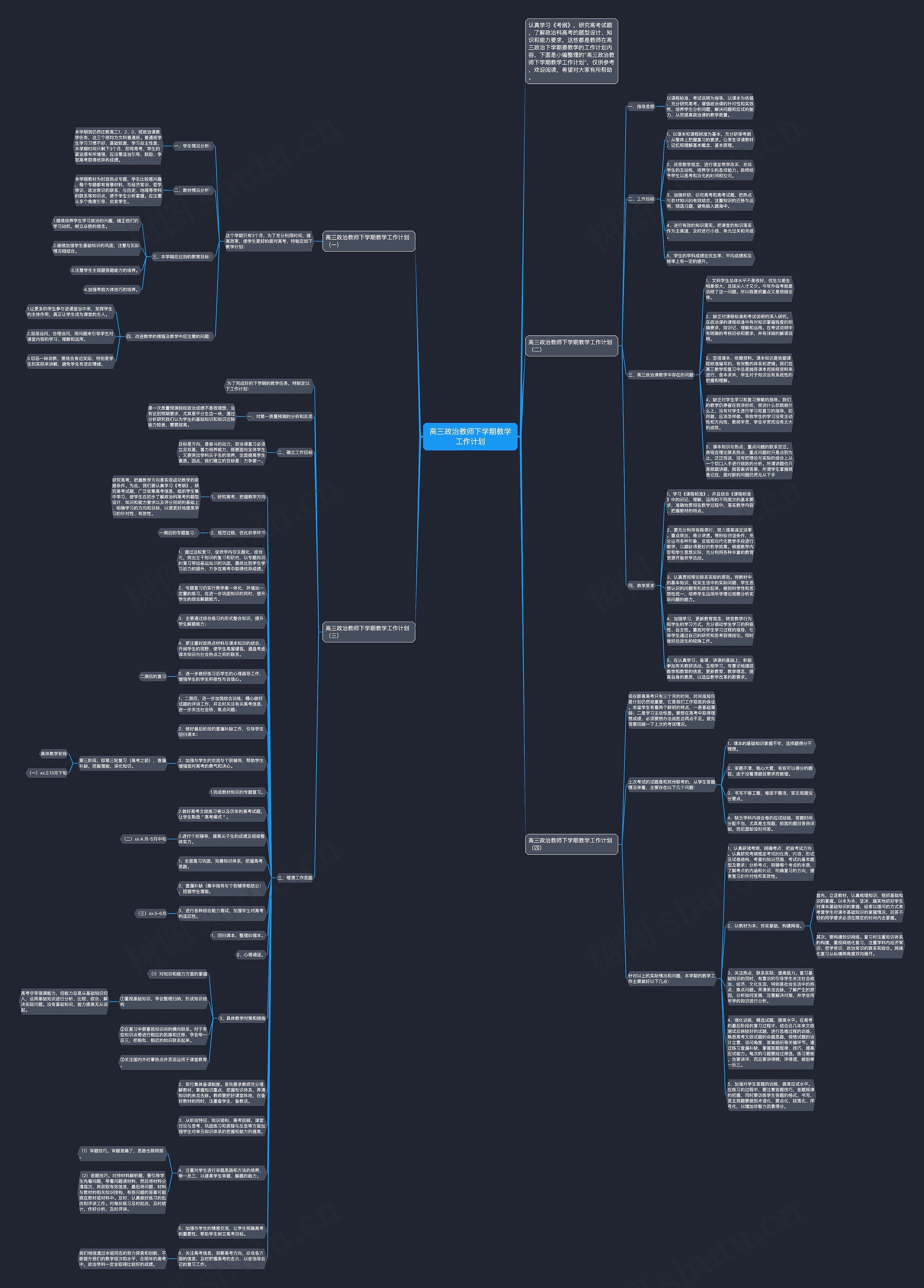高三政治教师下学期教学工作计划思维导图
