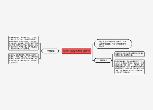 小学五年级语文授课计划