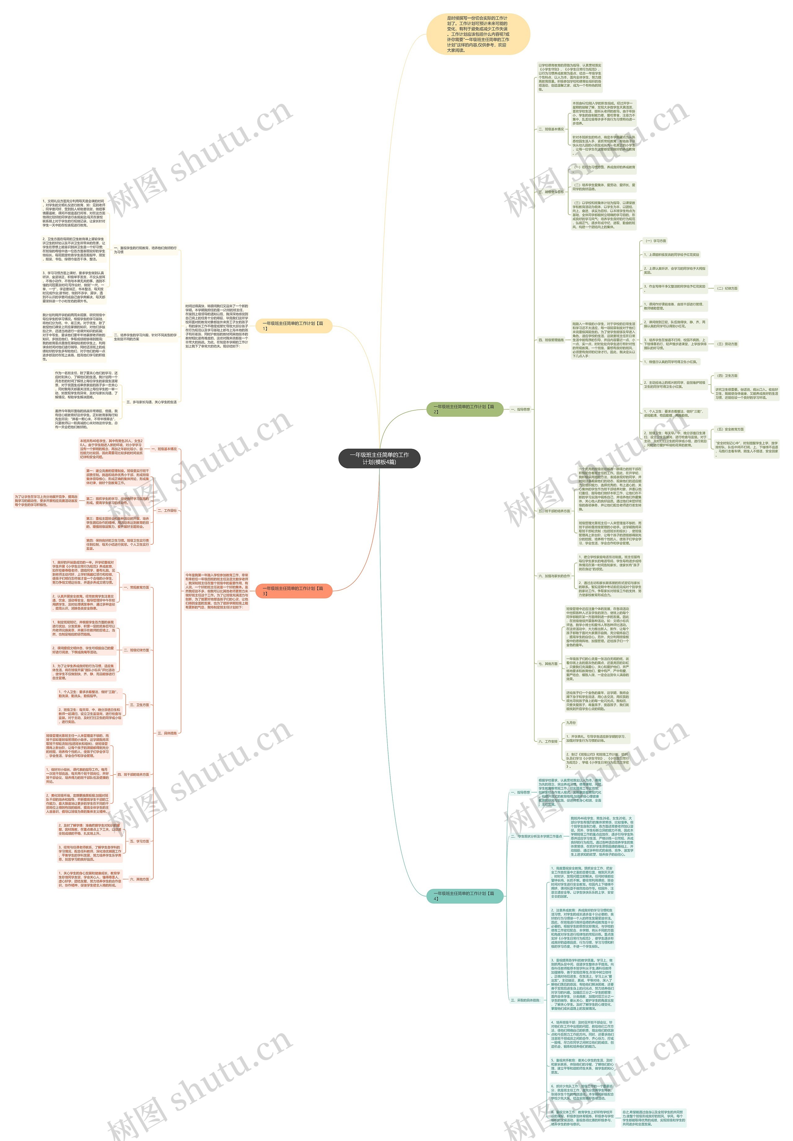 一年级班主任简单的工作计划(4篇)思维导图