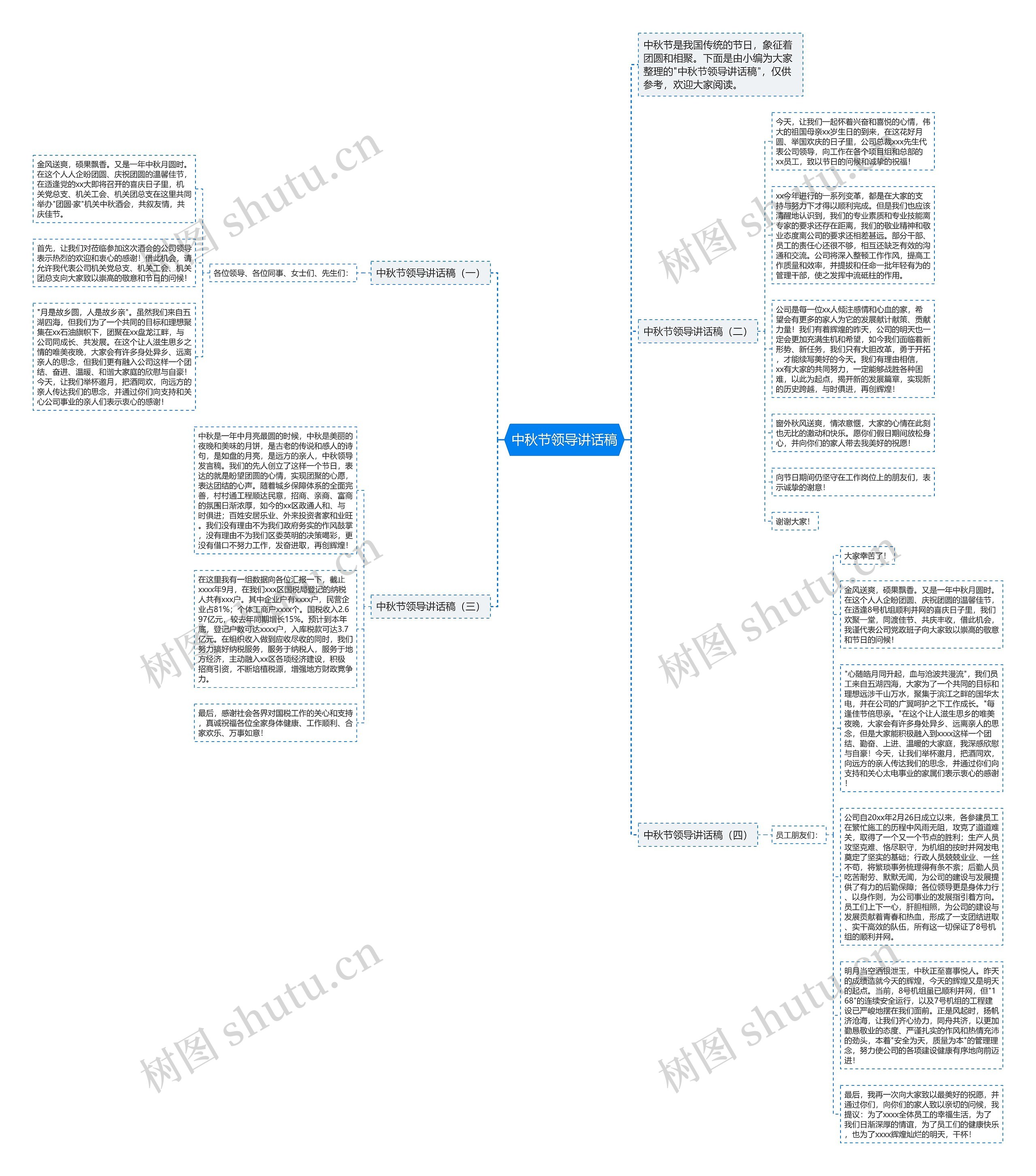 中秋节领导讲话稿思维导图