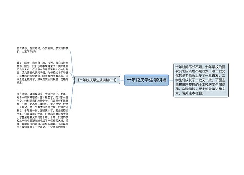 十年校庆学生演讲稿