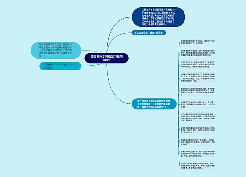 江西专升本英语复习技巧有哪些