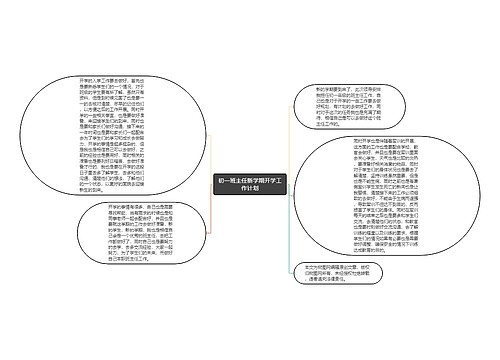 初一班主任新学期开学工作计划