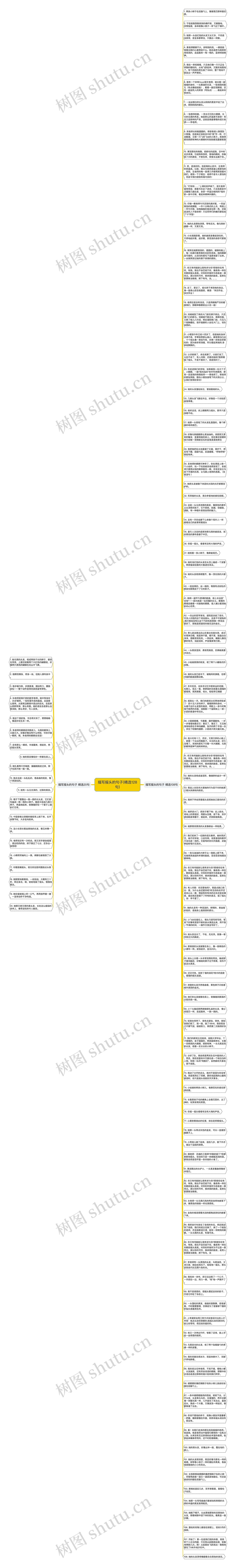 描写摇头的句子(精选128句)思维导图