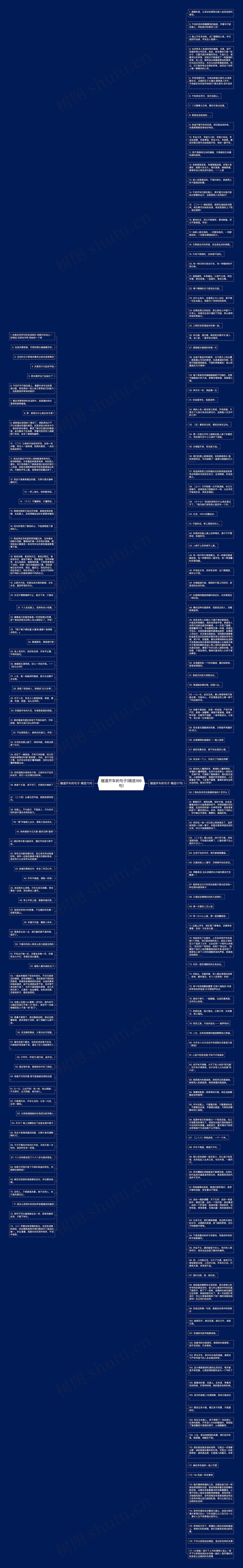 隧道开车的句子(精选189句)思维导图