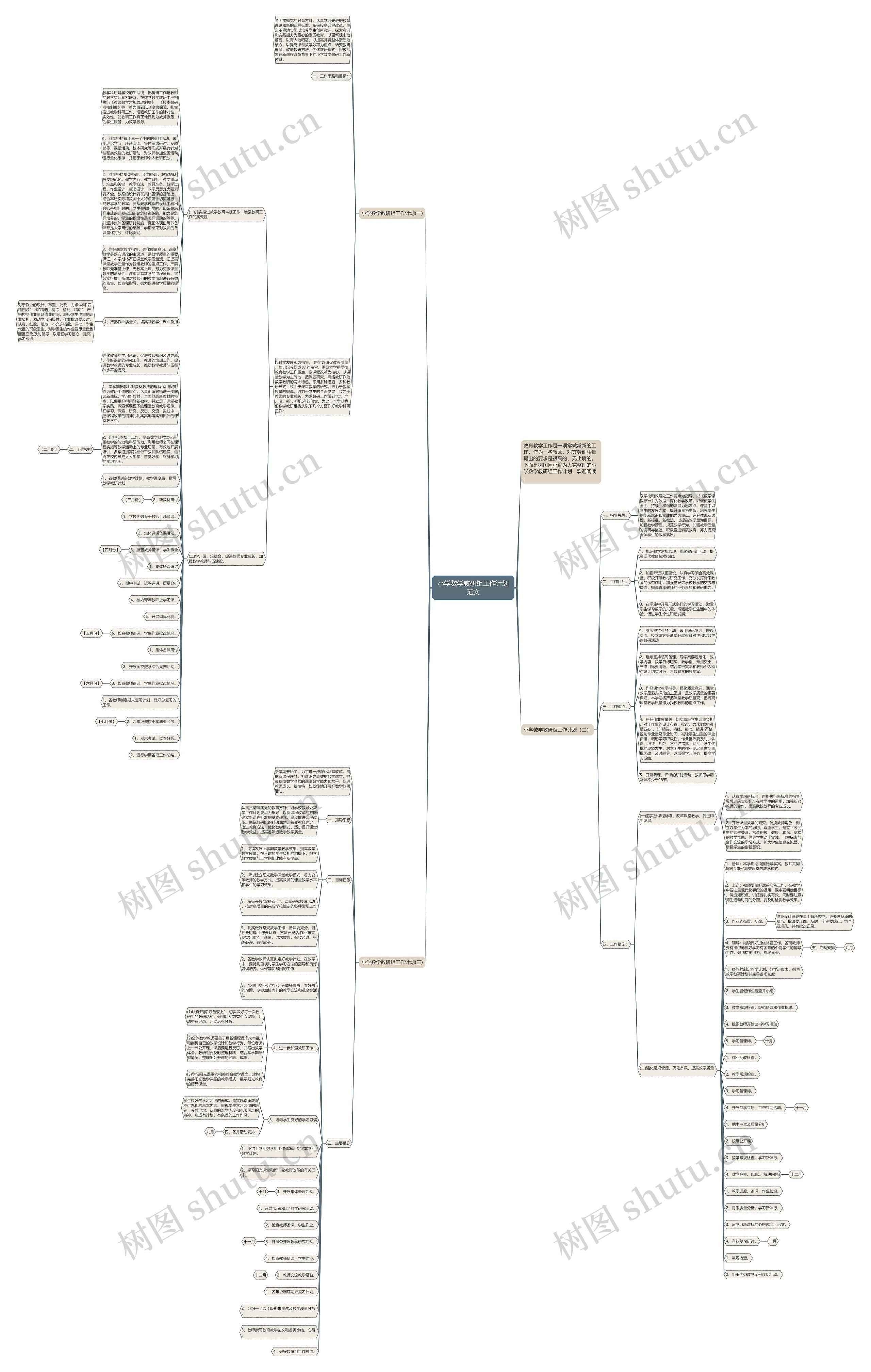 小学数学教研组工作计划范文 小学数学教研组工作计划范文