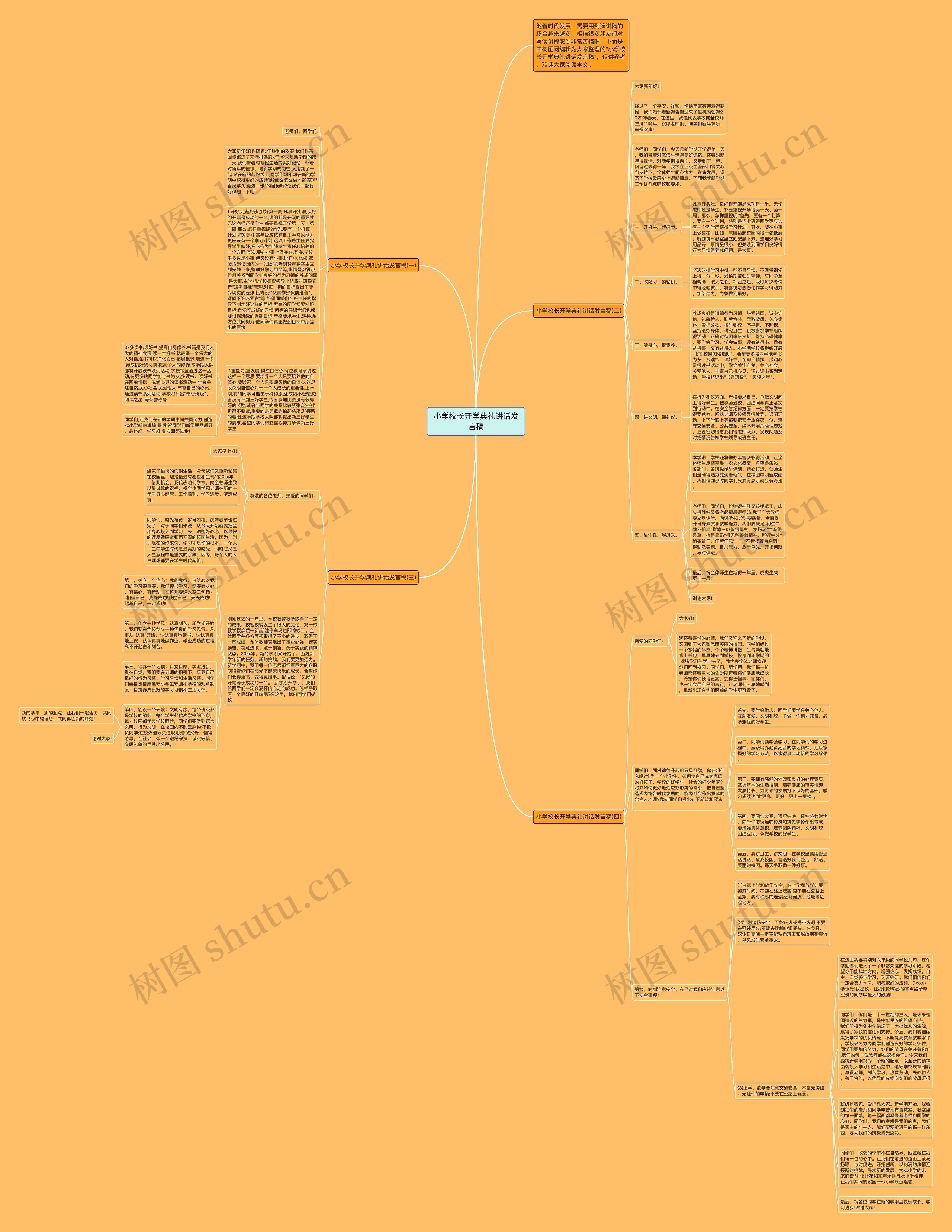小学校长开学典礼讲话发言稿思维导图