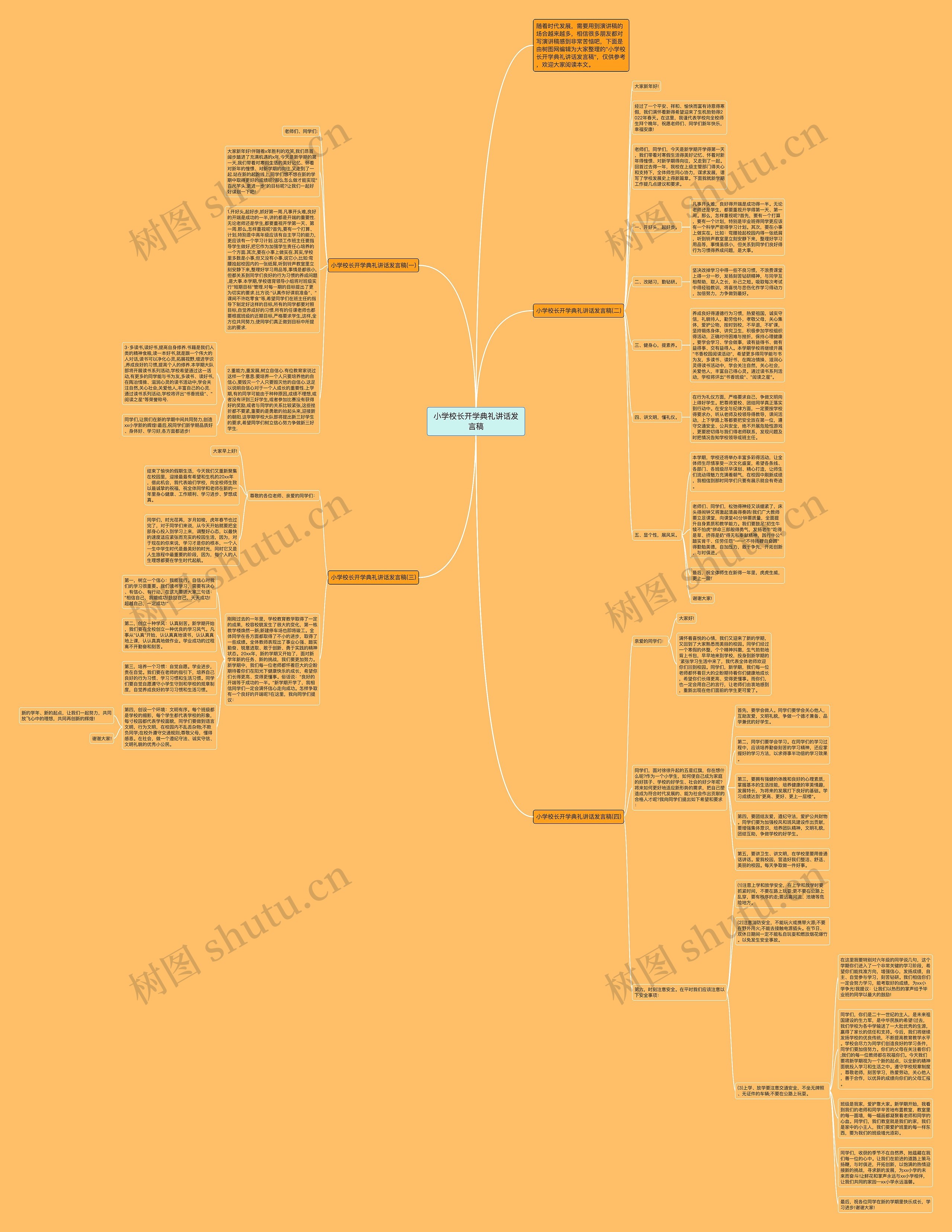 小学校长开学典礼讲话发言稿思维导图高清图 小学校长开学典礼讲话发言稿思维导图