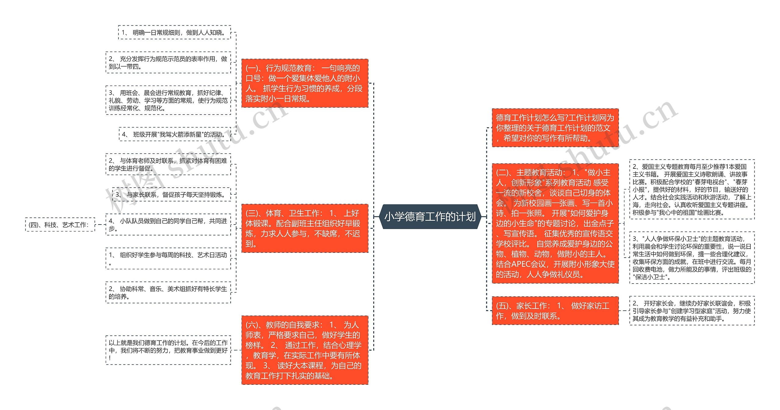 小学德育工作的计划