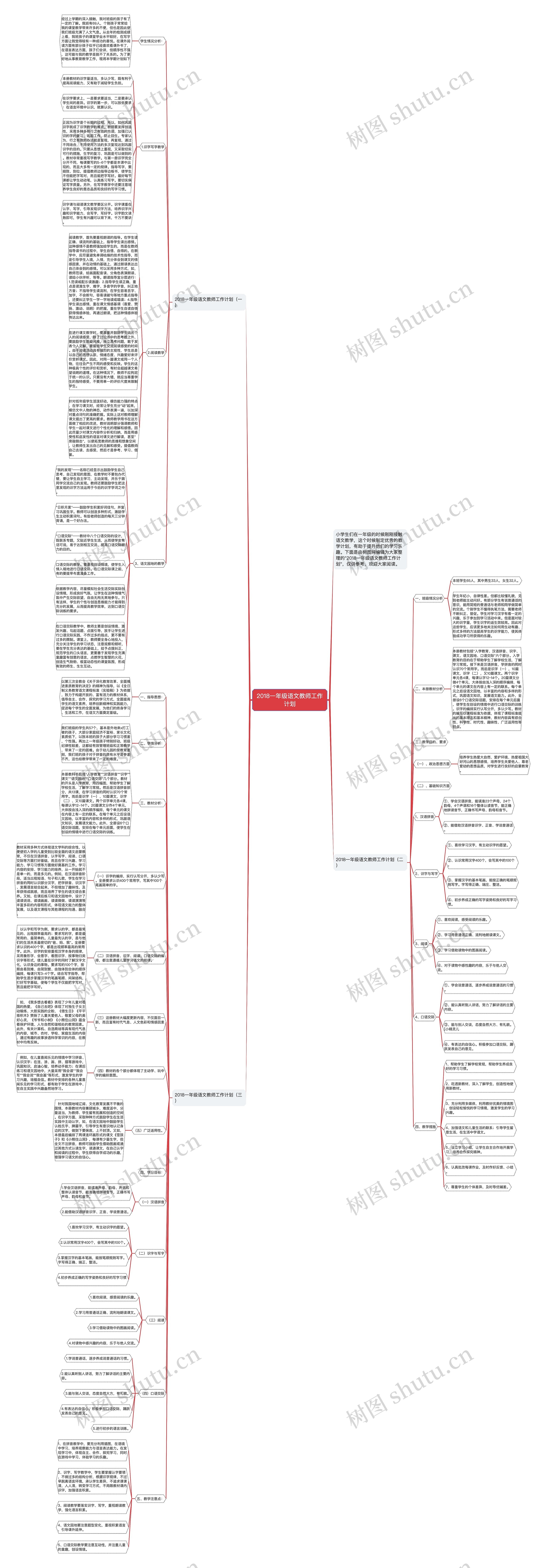 2018一年级语文教师工作计划