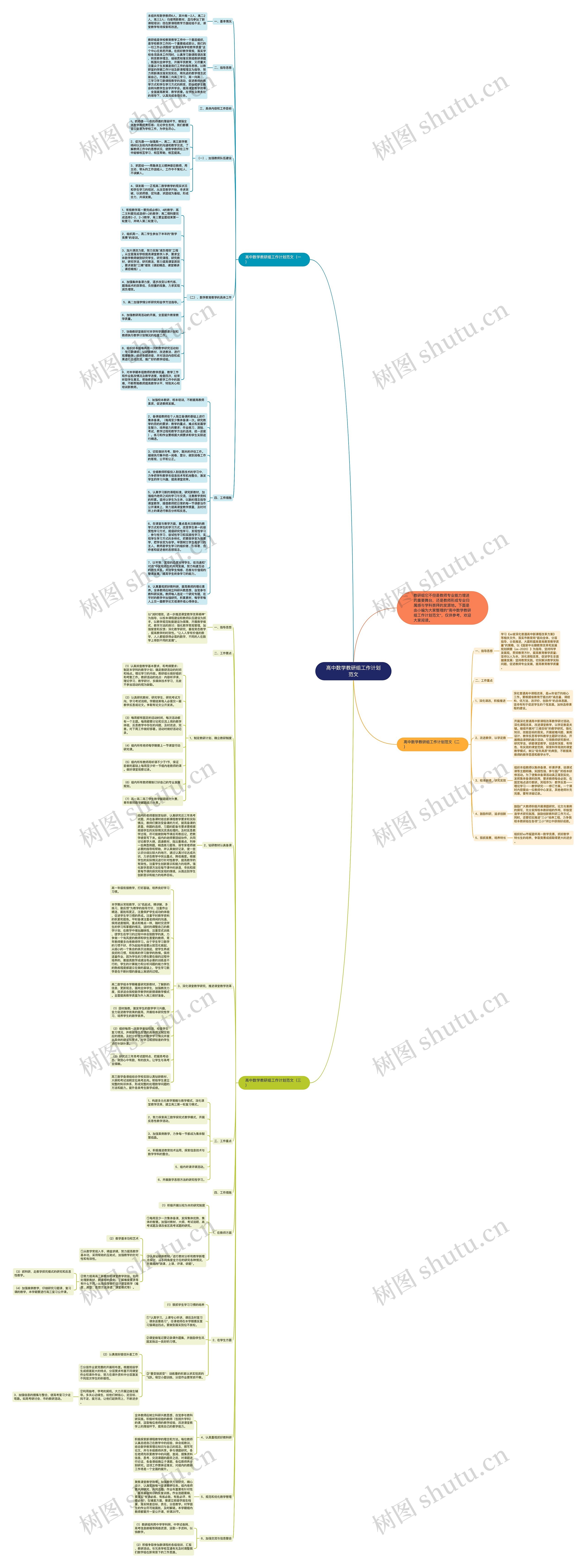 高中数学教研组工作计划范文 高中数学教研组工作计划范文