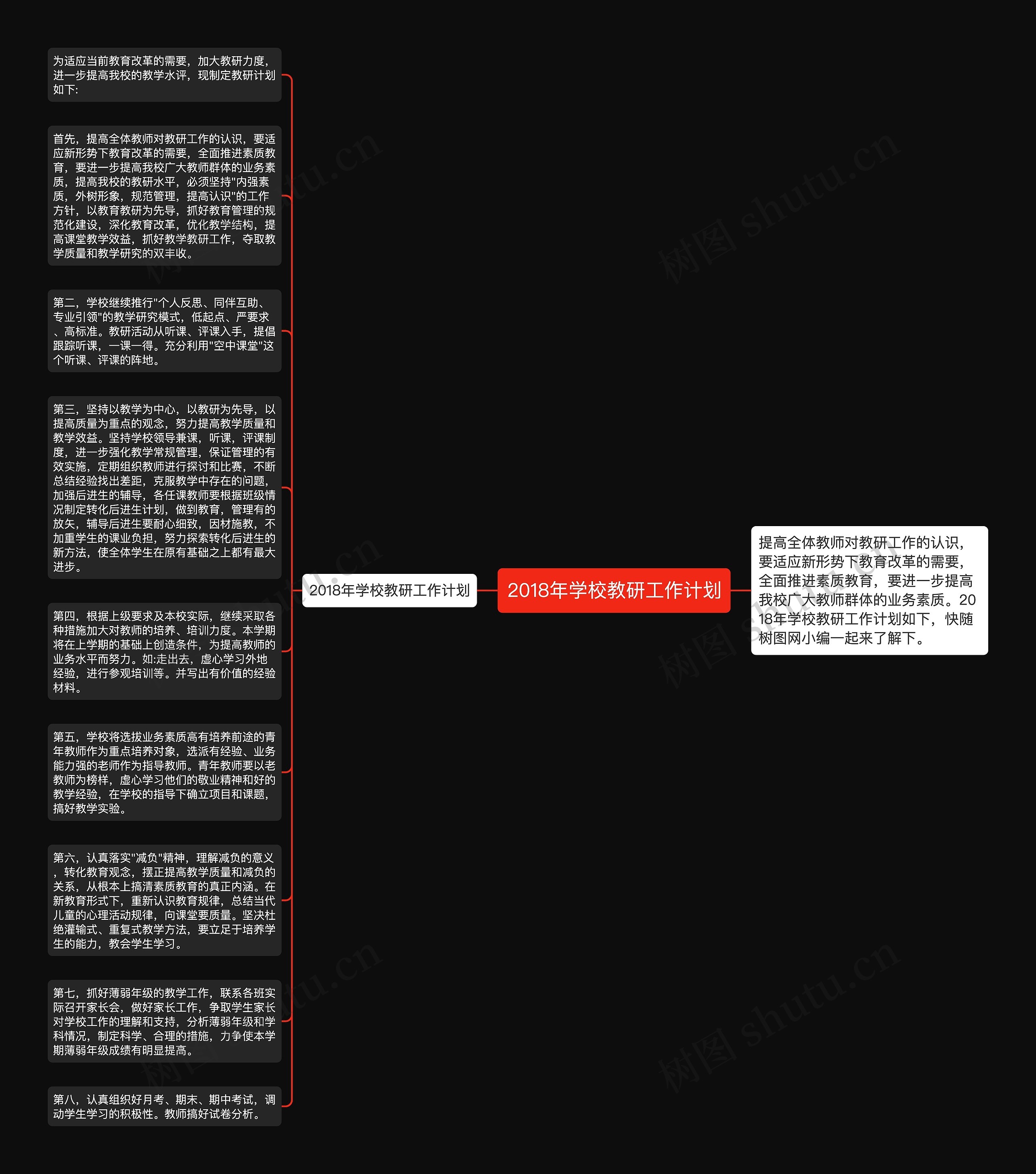 2018年学校教研工作计划