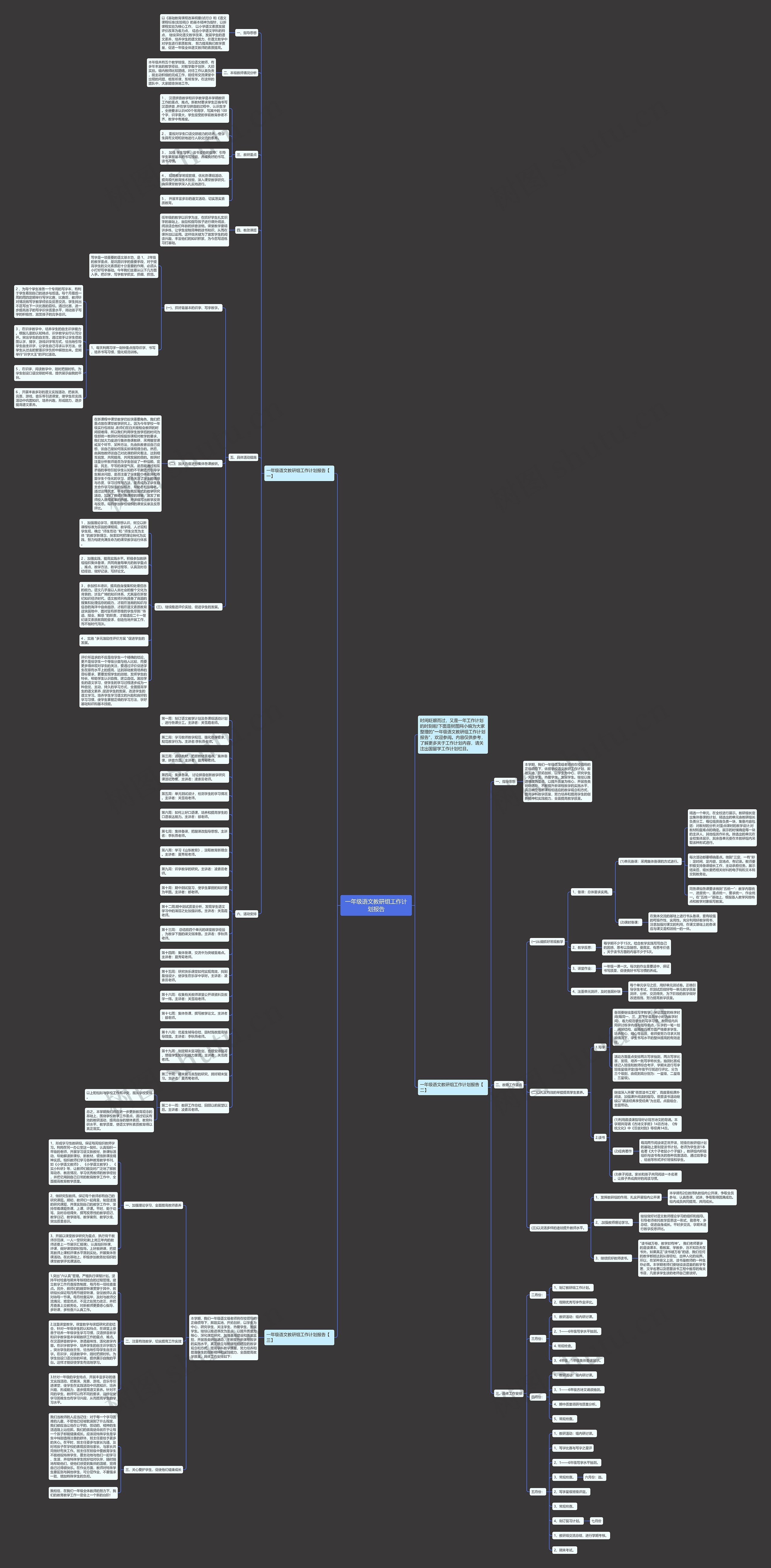 一年级语文教研组工作计划报告思维导图