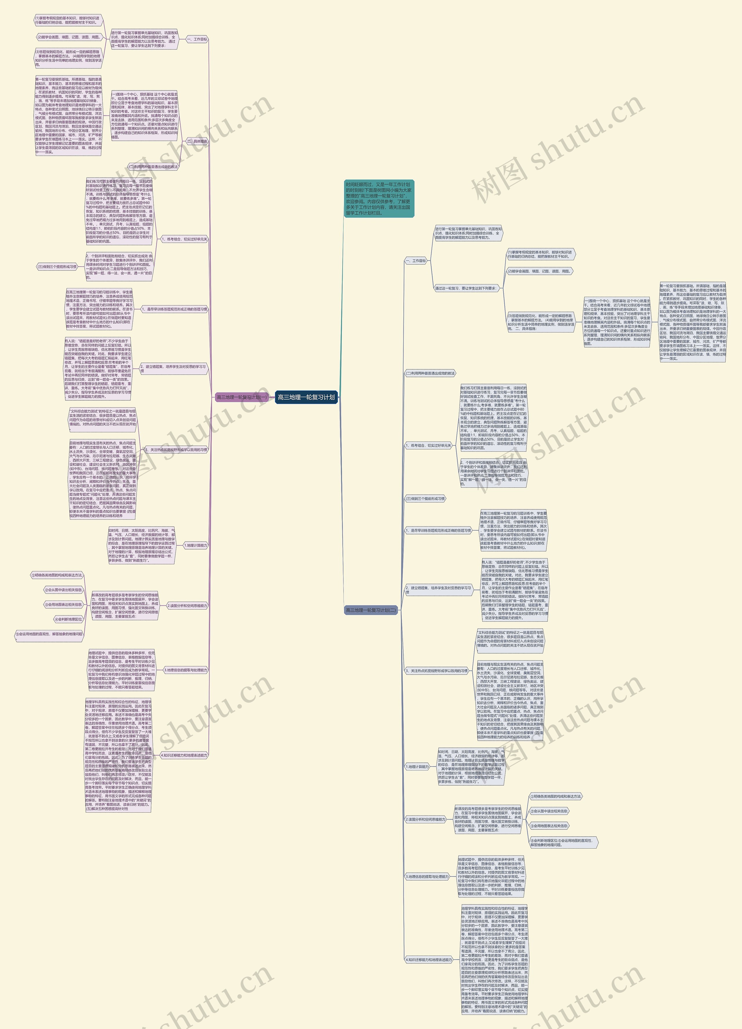 高三地理一轮复习计划思维导图