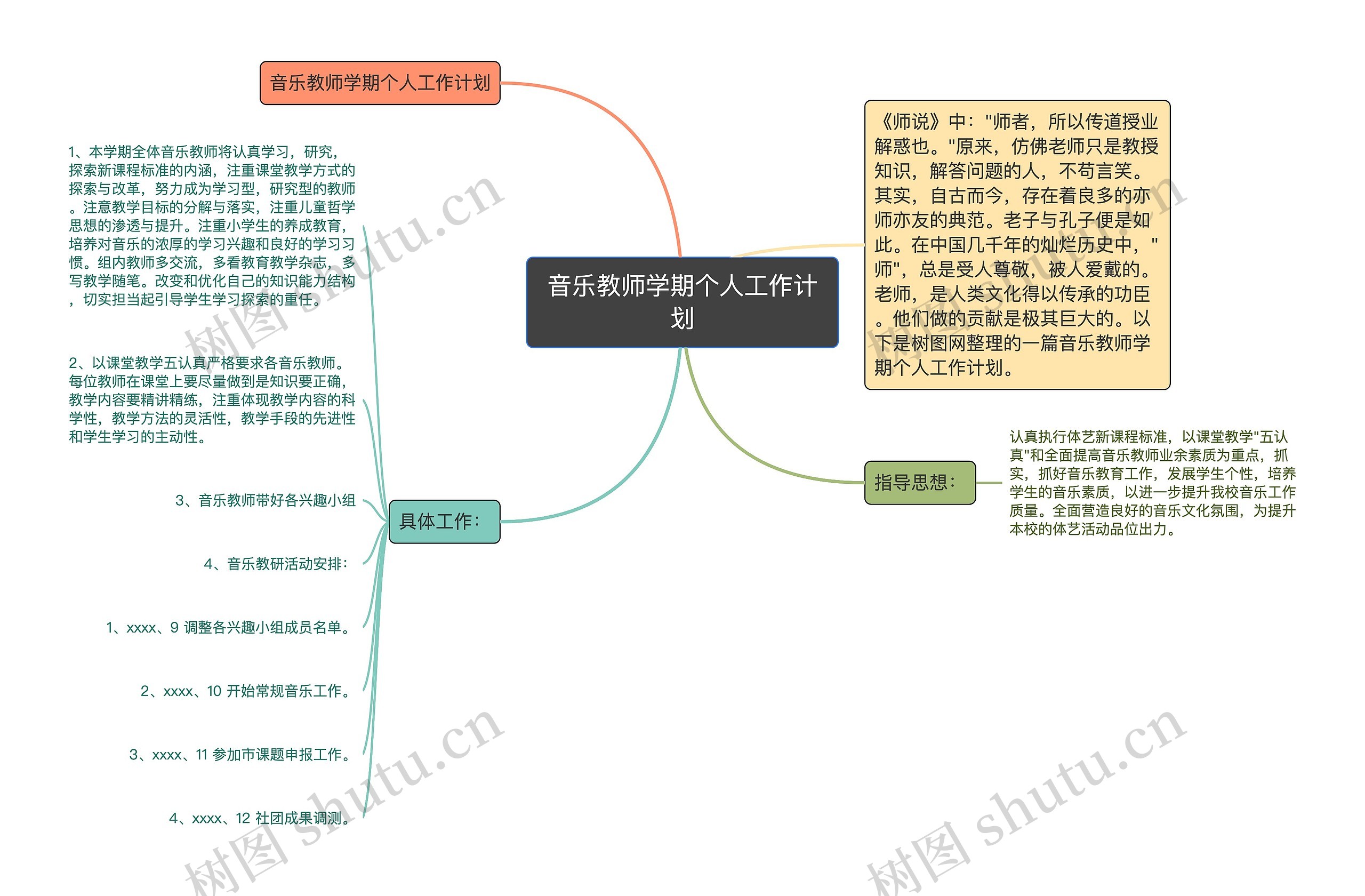 音乐教师学期个人工作计划