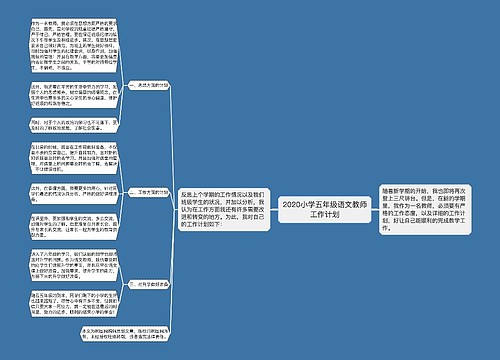 2020小学五年级语文教师工作计划