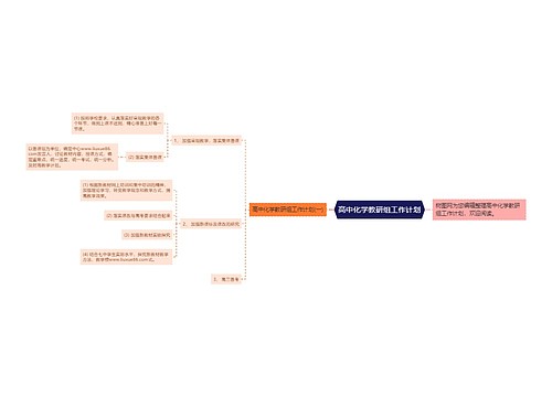 高中化学教研组工作计划