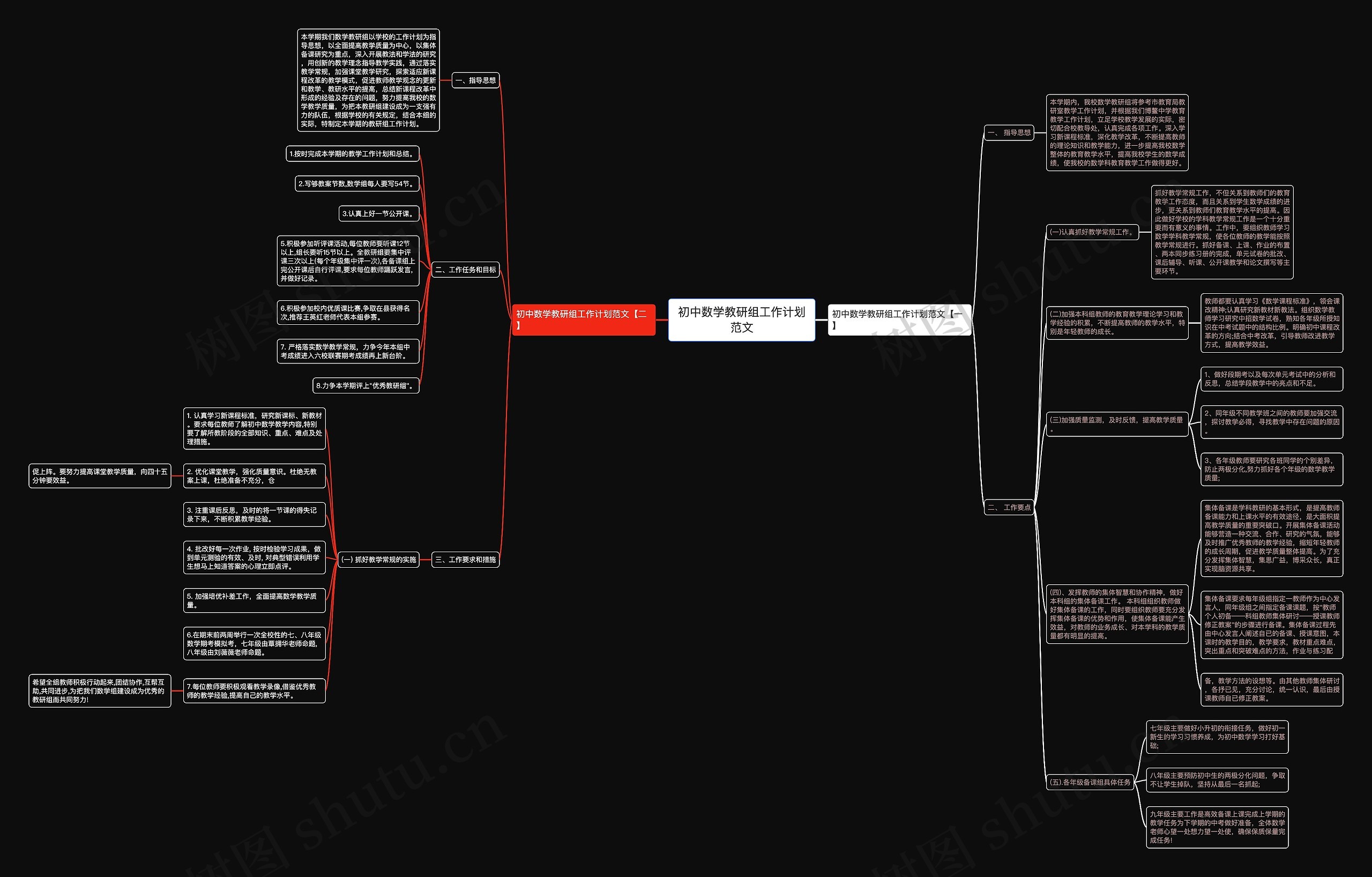 初中数学教研组工作计划范文 初中数学教研组工作计划范文