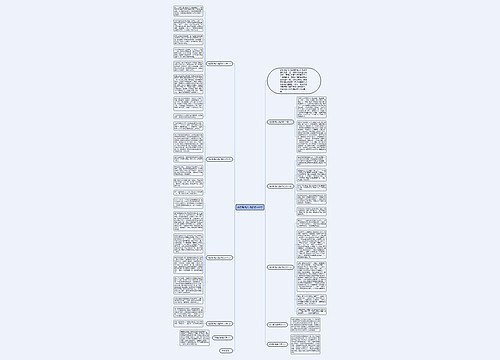 威尼斯商人读后感500字